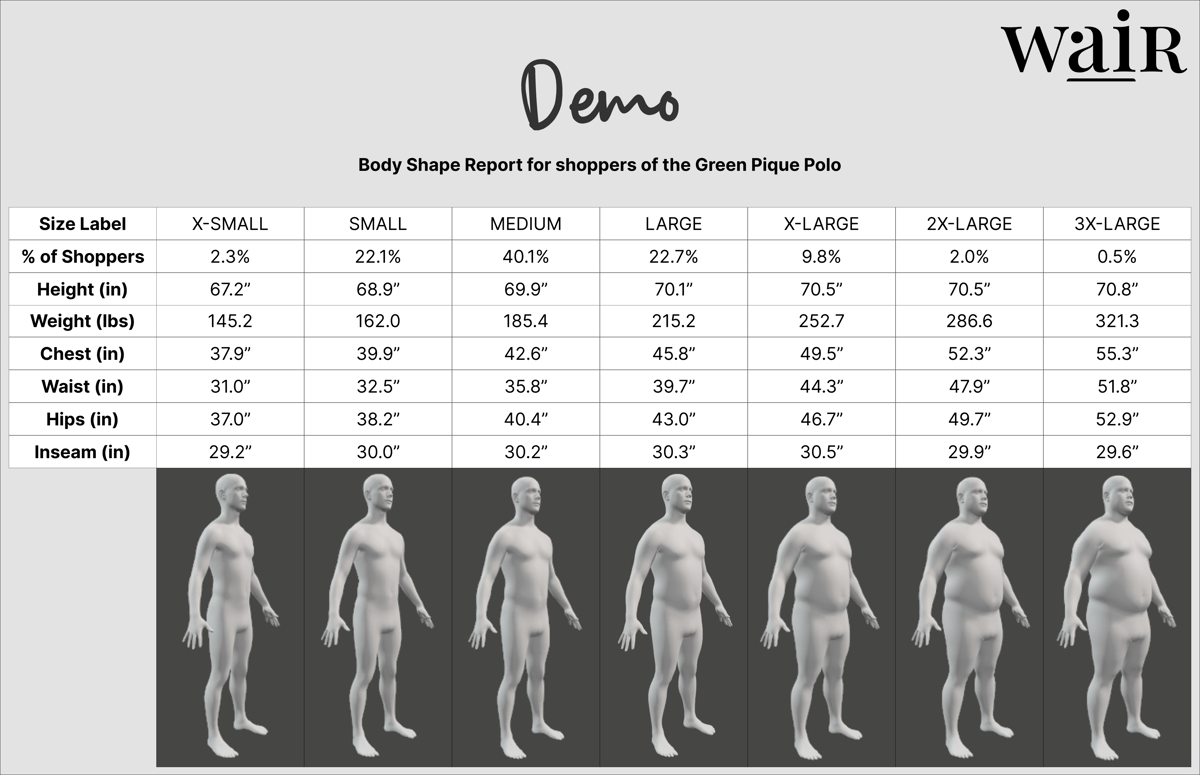 Demo Body Shape Report (1)